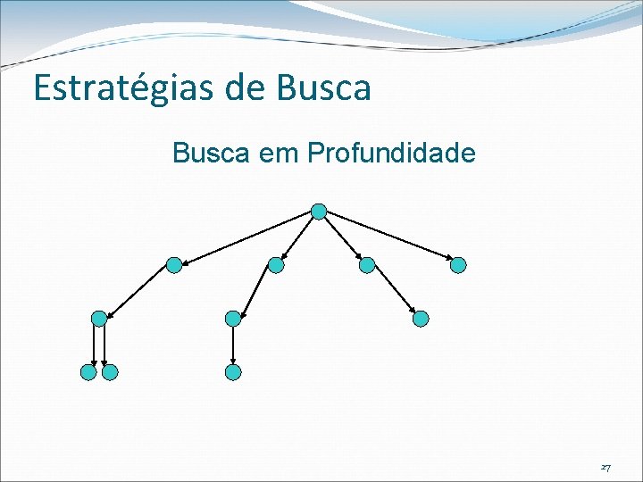 Estratégias de Busca em Profundidade 27 