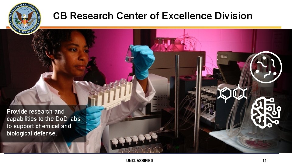 CB Research Center of Excellence Division Provide research and capabilities to the Do. D