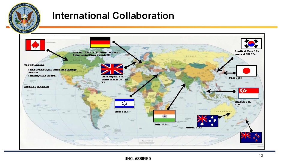 International Collaboration Republic of Korea: 1 PA, sponsor of ECBC PA Germany: DTRA is