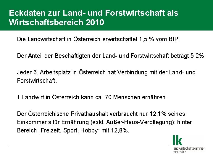 Eckdaten zur Land- und Forstwirtschaft als Wirtschaftsbereich 2010 Die Landwirtschaft in Österreich erwirtschaftet 1,