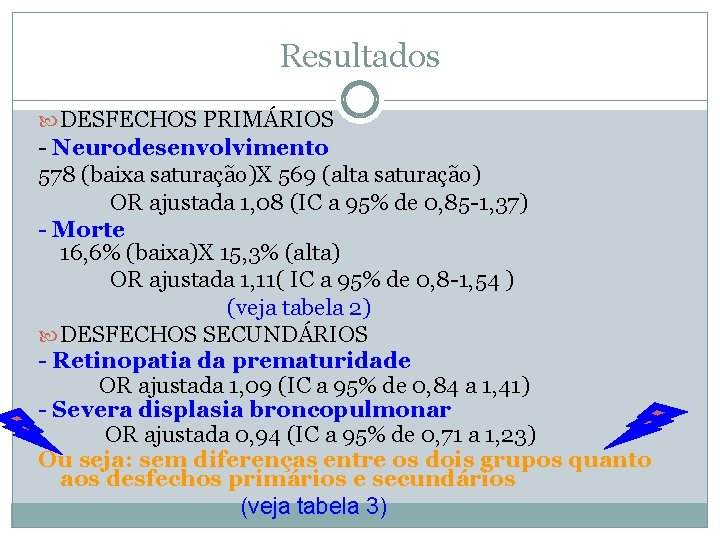 Resultados DESFECHOS PRIMÁRIOS - Neurodesenvolvimento 578 (baixa saturação)X 569 (alta saturação) OR ajustada 1,