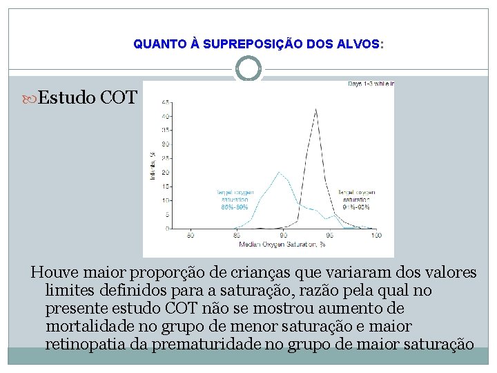 QUANTO À SUPREPOSIÇÃO DOS ALVOS: Estudo COT Houve maior proporção de crianças que variaram