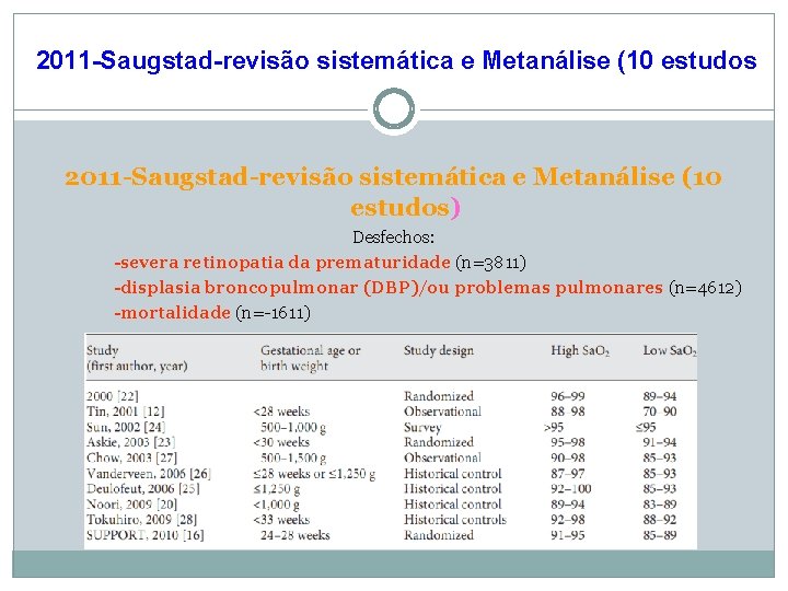 2011 -Saugstad-revisão sistemática e Metanálise (10 estudos 2011 -Saugstad-revisão sistemática e Metanálise (10 estudos)