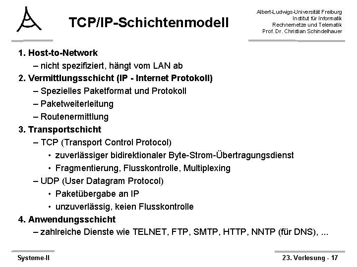 TCP/IP-Schichtenmodell Albert-Ludwigs-Universität Freiburg Institut für Informatik Rechnernetze und Telematik Prof. Dr. Christian Schindelhauer 1.