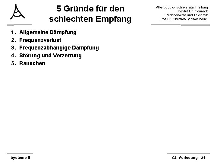 5 Gründe für den schlechten Empfang 1. 2. 3. 4. 5. Albert-Ludwigs-Universität Freiburg Institut