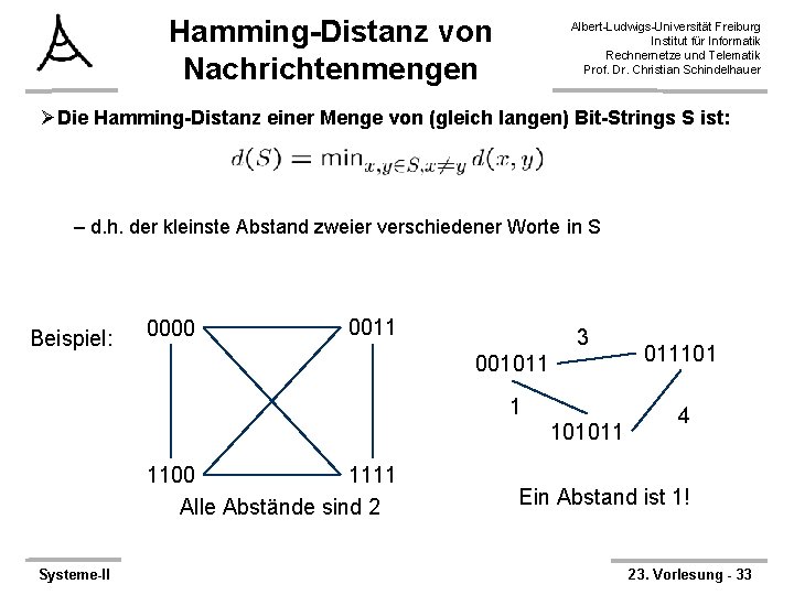 Hamming-Distanz von Nachrichtenmengen Albert-Ludwigs-Universität Freiburg Institut für Informatik Rechnernetze und Telematik Prof. Dr. Christian