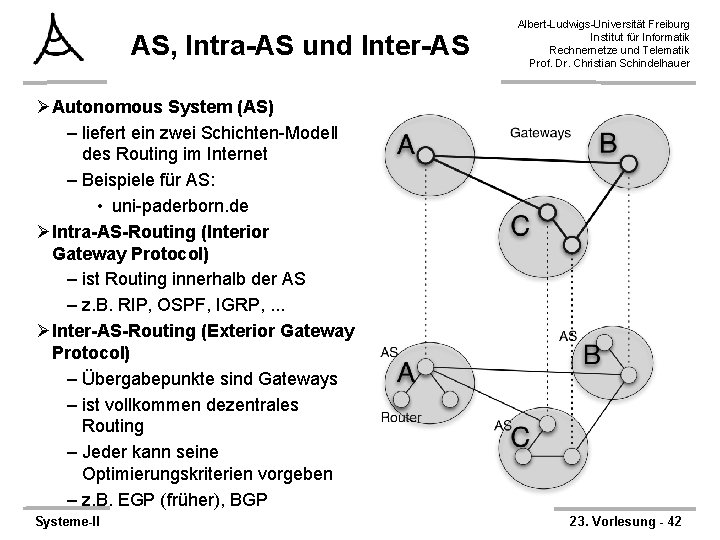 AS, Intra-AS und Inter-AS Albert-Ludwigs-Universität Freiburg Institut für Informatik Rechnernetze und Telematik Prof. Dr.