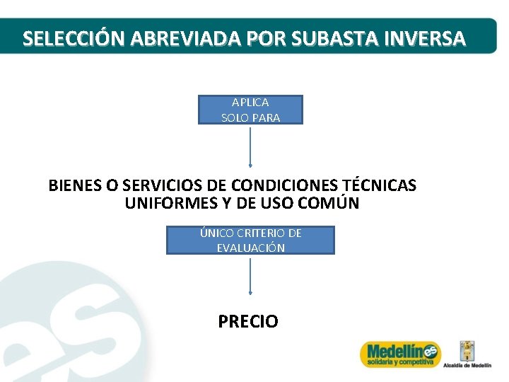 SELECCIÓN ABREVIADA POR SUBASTA INVERSA APLICA SOLO PARA BIENES O SERVICIOS DE CONDICIONES TÉCNICAS