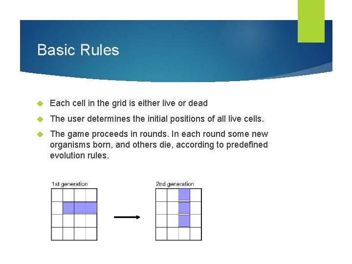 Basic Rules Each cell in the grid is either live or dead The user