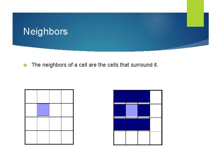 Neighbors The neighbors of a cell are the cells that surround it. 