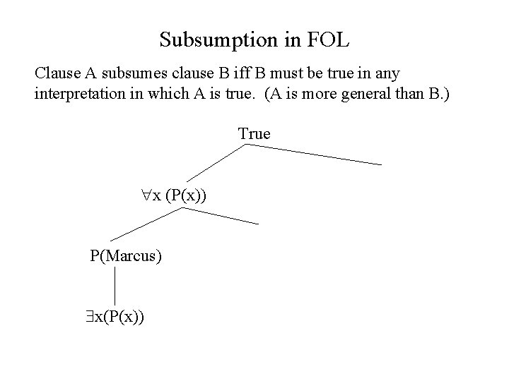 Subsumption in FOL Clause A subsumes clause B iff B must be true in
