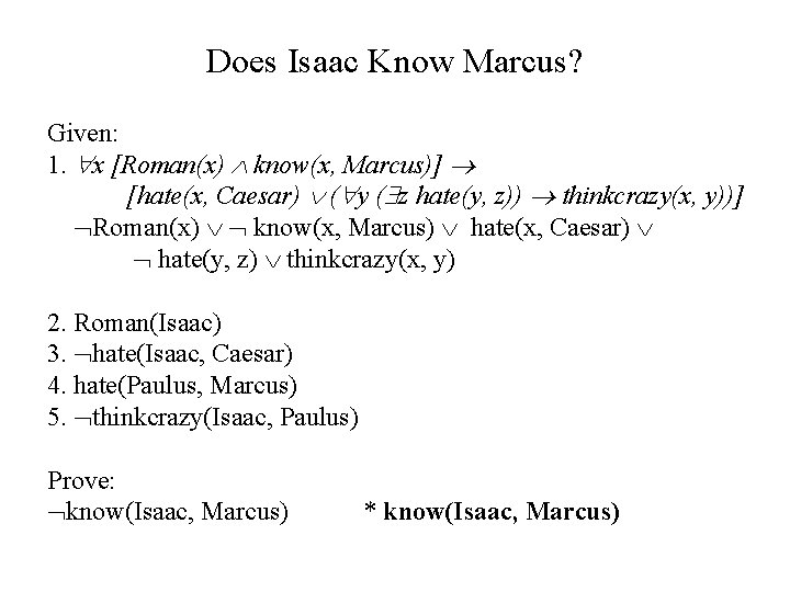 Does Isaac Know Marcus? Given: 1. x [Roman(x) know(x, Marcus)] [hate(x, Caesar) ( y