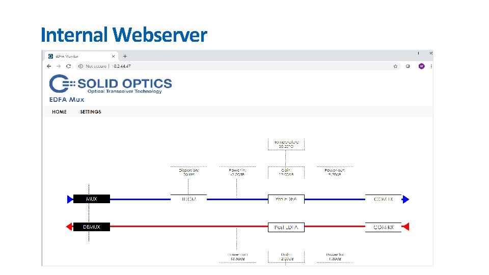 Internal Webserver 