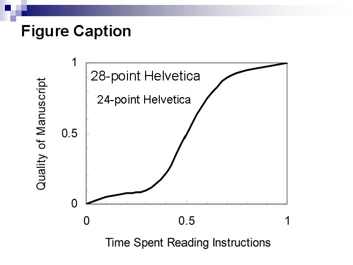 Figure Caption 28 -point Helvetica 24 -point Helvetica 