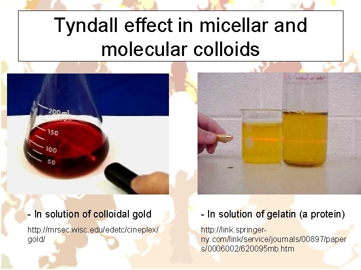 Tyndall effect in micellar and molecular colloids - In solution of colloidal gold -