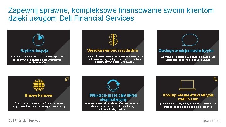 Zapewnij sprawne, kompleksowe finansowanie swoim klientom dzięki usługom Dell Financial Services Szybka decyzja i