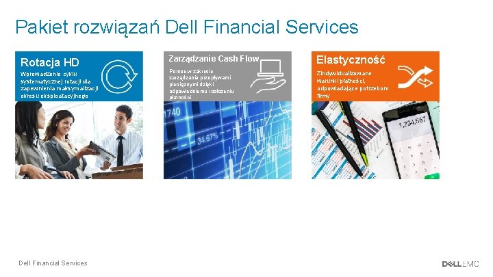 Pakiet rozwiązań Dell Financial Services Rotacja HD Wprowadzenie cyklu systematycznej rotacji dla zapewnienia maksymalizacji