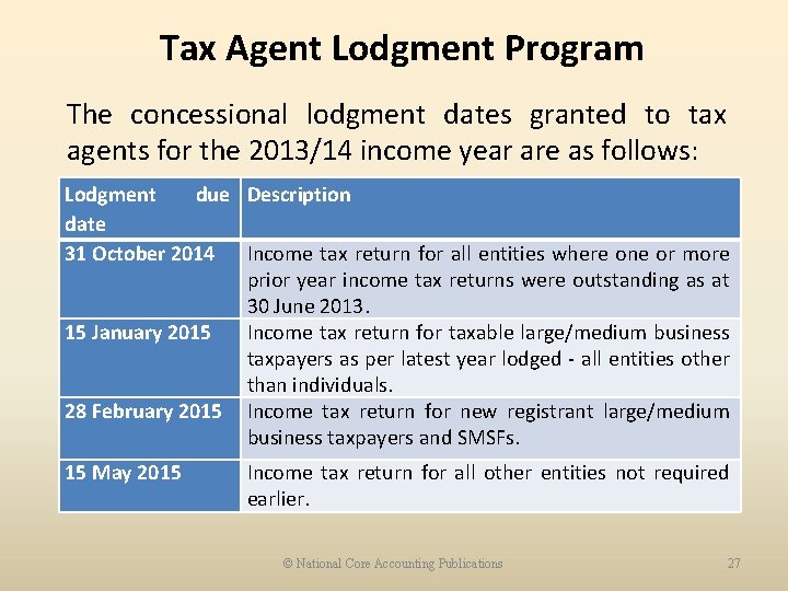 Tax Agent Lodgment Program The concessional lodgment dates granted to tax agents for the