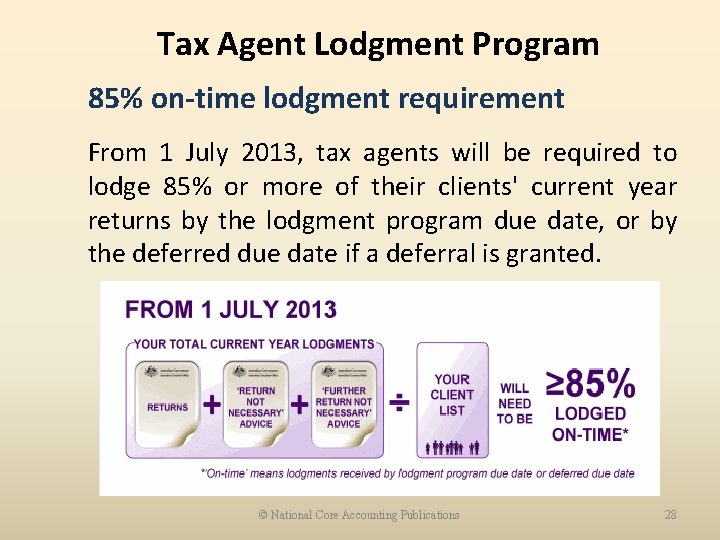 Tax Agent Lodgment Program 85% on-time lodgment requirement From 1 July 2013, tax agents