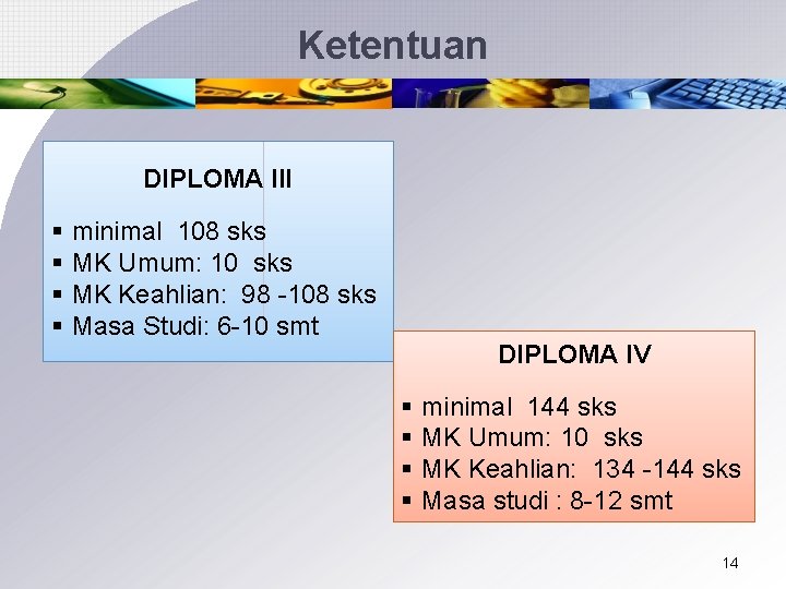 Ketentuan DIPLOMA III § § minimal 108 sks MK Umum: 10 sks MK Keahlian: