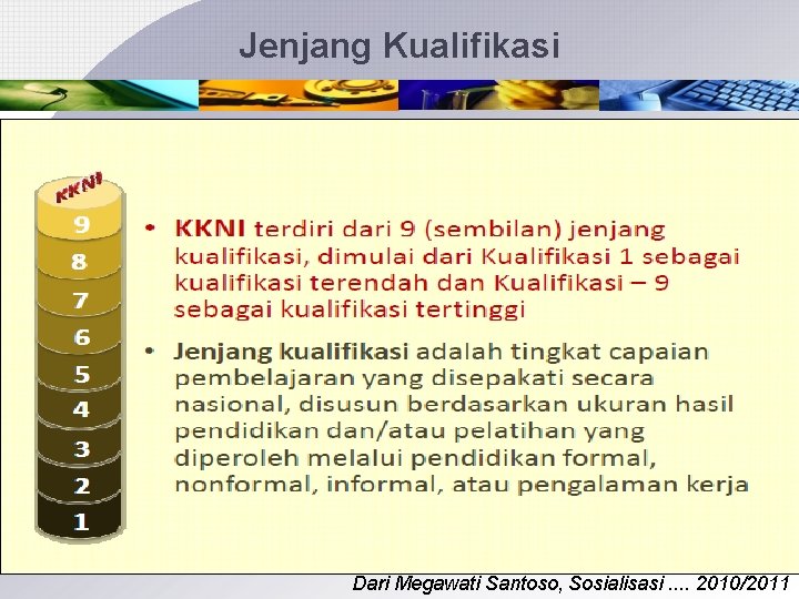 Jenjang Kualifikasi Dari Megawati Santoso, Sosialisasi. . 2010/2011 