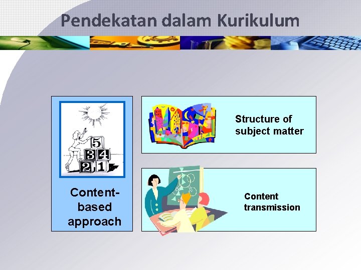 Pendekatan dalam Kurikulum Structure of subject matter Contentbased approach Content transmission 