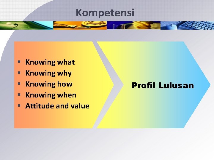 Kompetensi § § § Knowing what Knowing why Knowing how Knowing when Attitude and