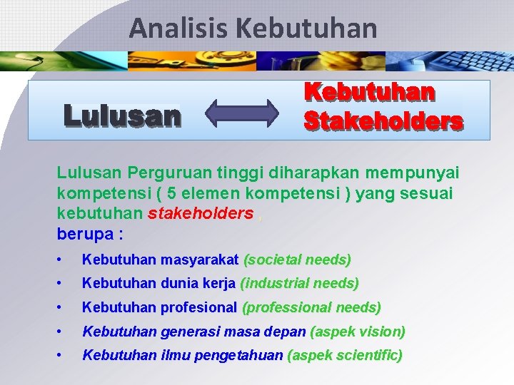 Analisis Kebutuhan Lulusan Perguruan tinggi diharapkan mempunyai kompetensi ( 5 elemen kompetensi ) yang