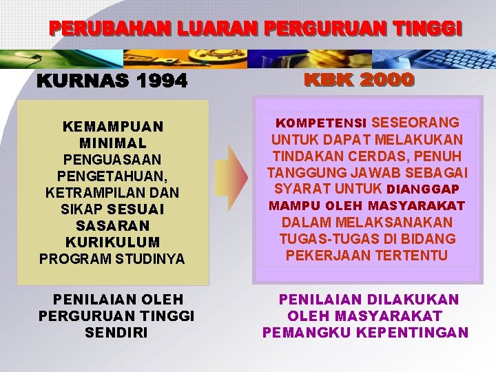 KEMAMPUAN MINIMAL PENGUASAAN PENGETAHUAN, KETRAMPILAN DAN SIKAP SESUAI SASARAN KURIKULUM PROGRAM STUDINYA PENILAIAN OLEH