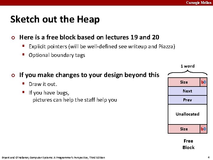 Carnegie Mellon Sketch out the Heap ¢ Here is a free block based on