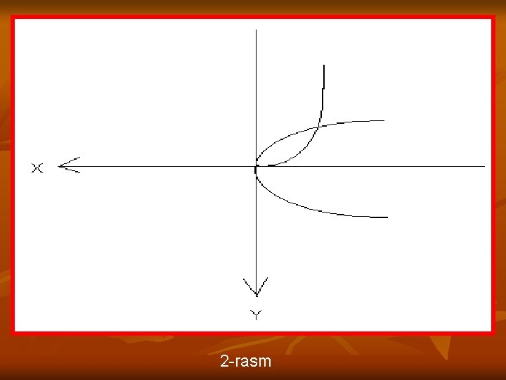 2 -rasm 