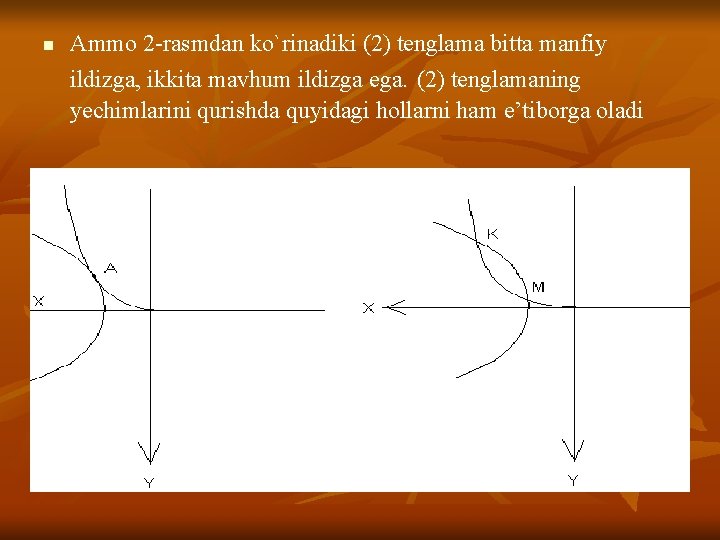 n Ammo 2 -rasmdan ko`rinadiki (2) tenglama bitta manfiy ildizga, ikkita mavhum ildizga ega.