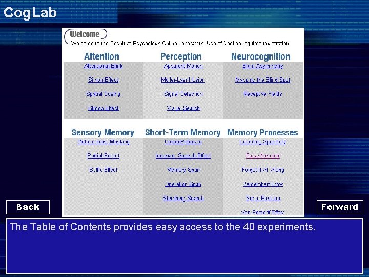 Cog. Lab Back The Table of Contents provides easy access to the 40 experiments.