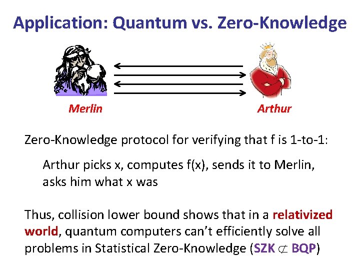 Application: Quantum vs. Zero-Knowledge Merlin Arthur Zero-Knowledge protocol for verifying that f is 1