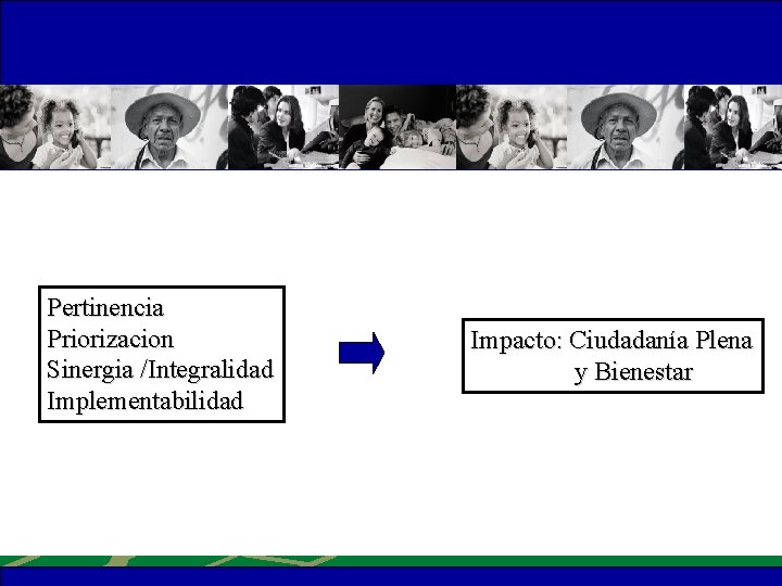 Pertinencia Priorizacion Sinergia /Integralidad Implementabilidad Impacto: Ciudadanía Plena y Bienestar 