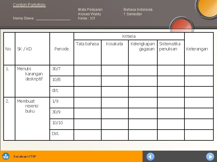 Contoh Portofolio Nama Siswa : _________ Mata Pelajaran Alokasi Waktu Kelas : X/1 :