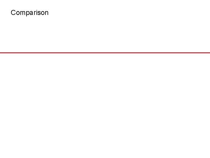 Comparison 