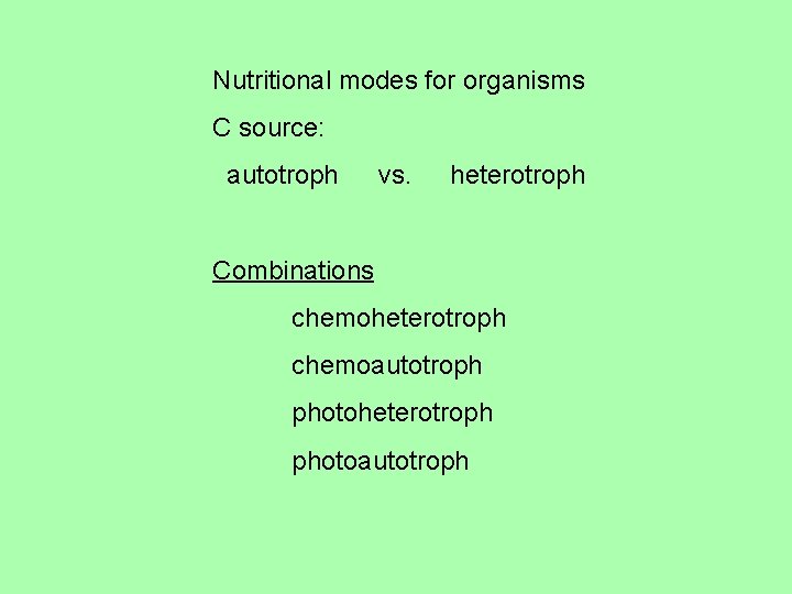 Nutritional modes for organisms C source: autotroph vs. heterotroph Combinations chemoheterotroph chemoautotroph photoheterotroph photoautotroph