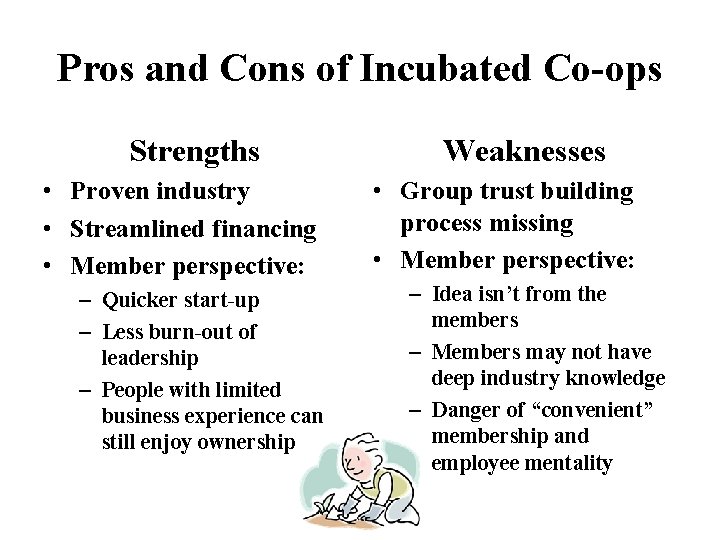 Pros and Cons of Incubated Co-ops Strengths • Proven industry • Streamlined financing •