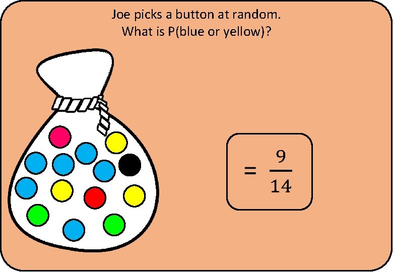 Joe picks a button at random. What is P(blue or yellow)? 