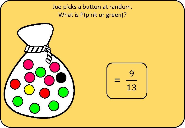 Joe picks a button at random. What is P(pink or green)? 