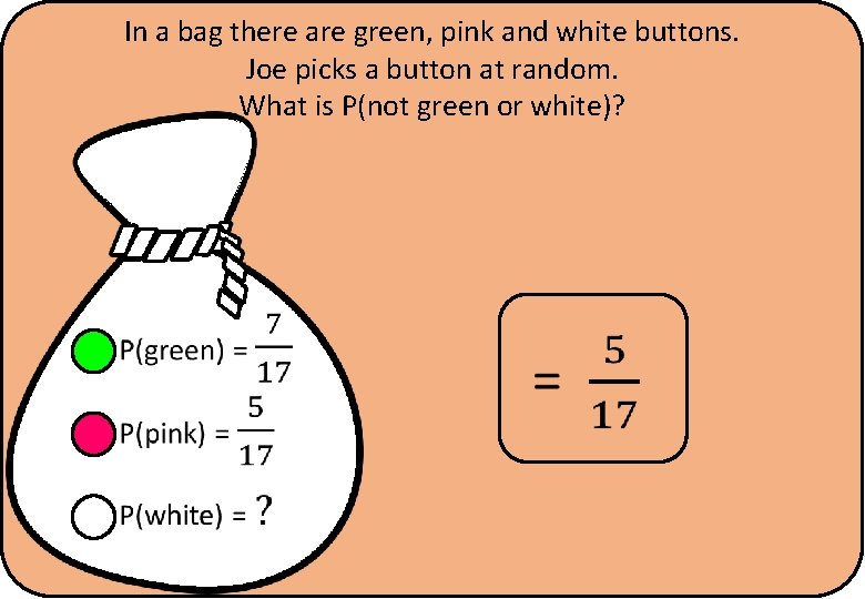 In a bag there are green, pink and white buttons. Joe picks a button