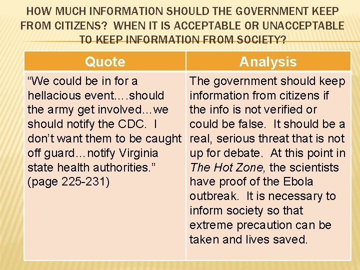 HOW MUCH INFORMATION SHOULD THE GOVERNMENT KEEP FROM CITIZENS? WHEN IT IS ACCEPTABLE OR