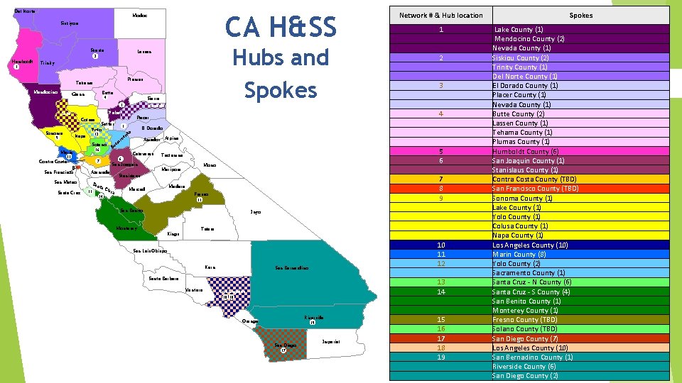 Del Norte CA H&SS Modoc Siskiyou Shasta 2 Humboldt 5 Hubs and Spokes Lassen