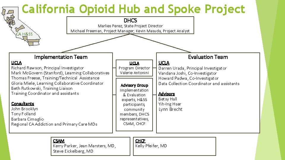 California Opioid Hub and Spoke Project DHCS CA H&SS Marlies Perez, State Project Director