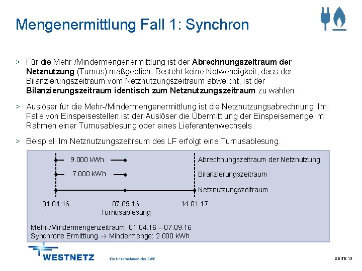 Mengenermittlung Fall 1: Synchron > Für die Mehr-/Mindermengenermittlung ist der Abrechnungszeitraum der Netznutzung (Turnus)