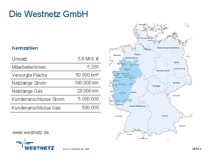Die Westnetz Gmb. H Kennzahlen Umsatz 5, 6 Mrd. € Mitarbeiter/innen 5. 200 Versorgte