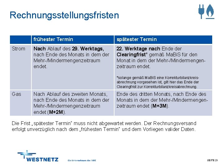 Rechnungsstellungsfristen Strom frühester Termin spätester Termin Nach Ablauf des 29. Werktags, nach Ende des