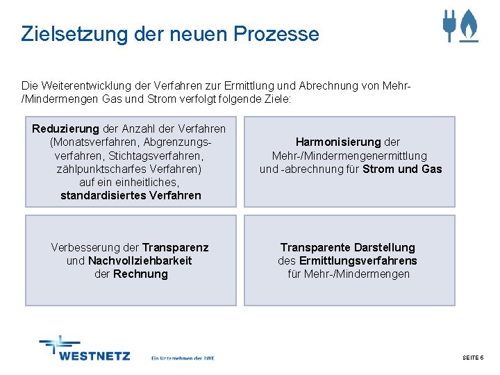 Zielsetzung der neuen Prozesse Die Weiterentwicklung der Verfahren zur Ermittlung und Abrechnung von Mehr/Mindermengen