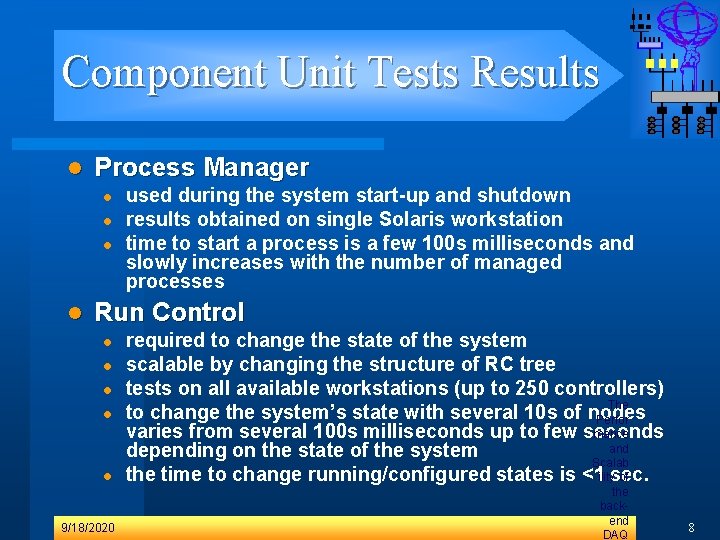 Component Unit Tests Results l Process Manager l l used during the system start-up